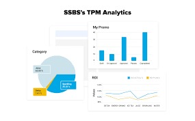 Essential Trade Spend Management Insights for Better Profitability